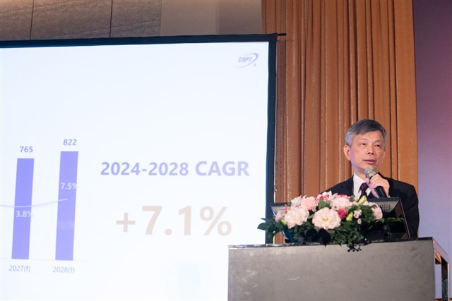 CHPT forecasts strong start to 2025 after record profits, optimistic about US demand growth
