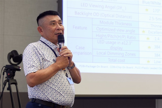 CWTC targets automotive and consumer electronics markets with new Mini LED tech