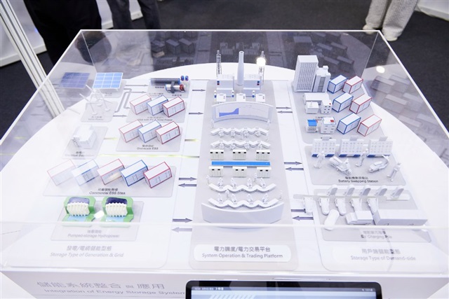 E-Formula stresses integrated projects for energy transition