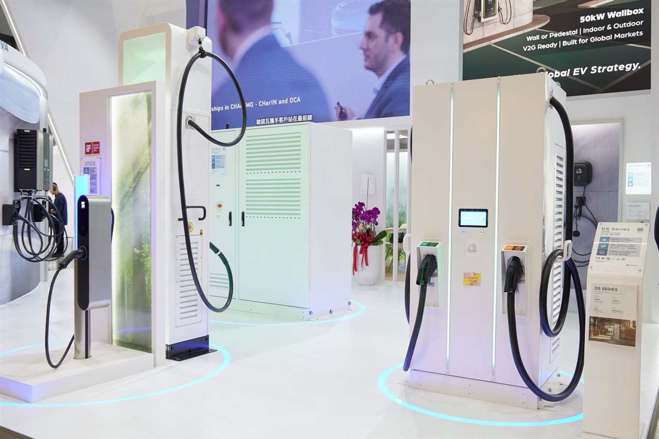 Global key public charger markets and status, 2025