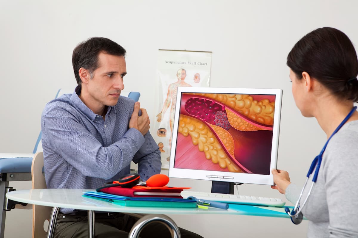 Individuals With Very High Cardiovascular Risk Struggle to Attain LDL-C Goals