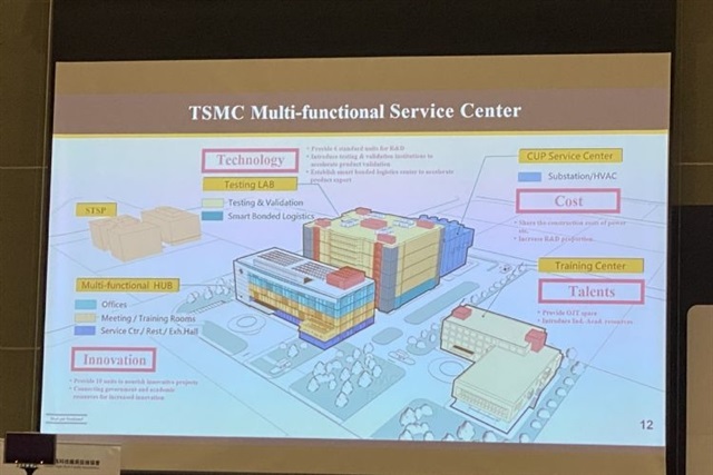 TSMC builds new fab supply chain hub in southern Taiwan