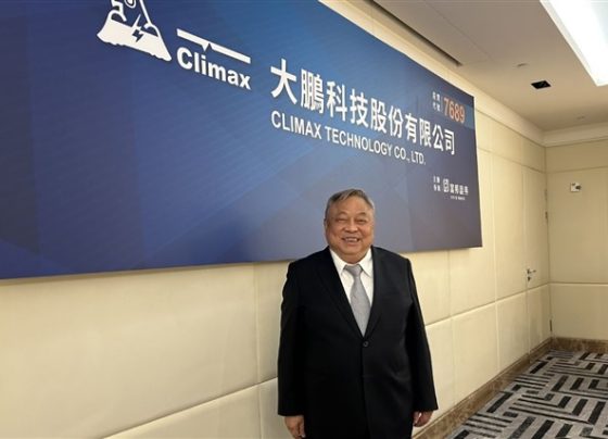 climax-technology-posts-231%-profit-surge,-secures-us-orders-ahead-of-otc-listing