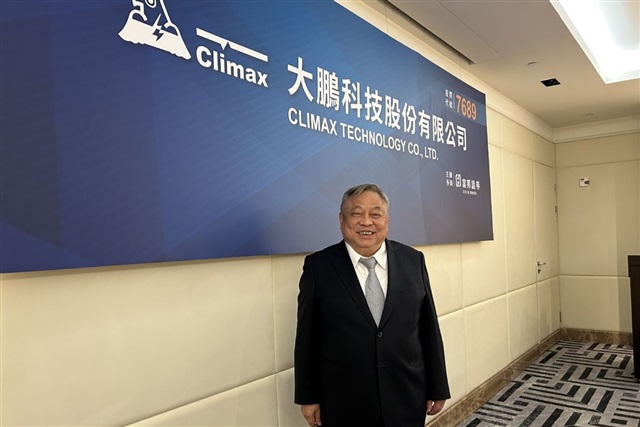 Climax Technology posts 231% profit surge, secures US orders ahead of OTC listing