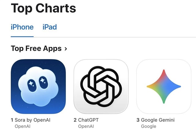OpenAI’s Sora app tops iPhone downloads amid deepfake concerns and revised usage policies