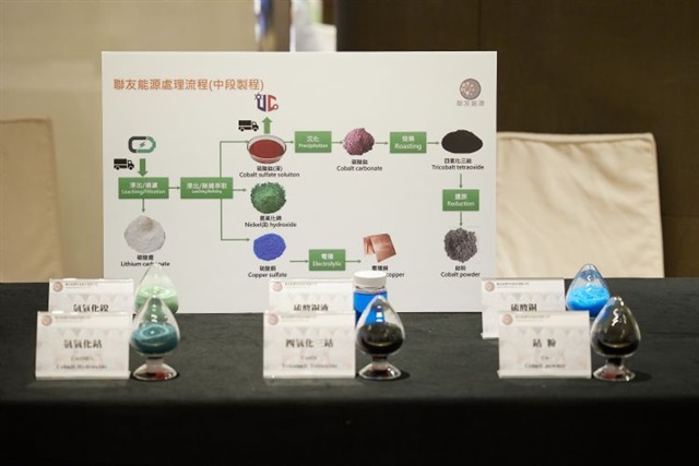 Lianyou Metals gains from rising rare metal prices and technical edge in recycling