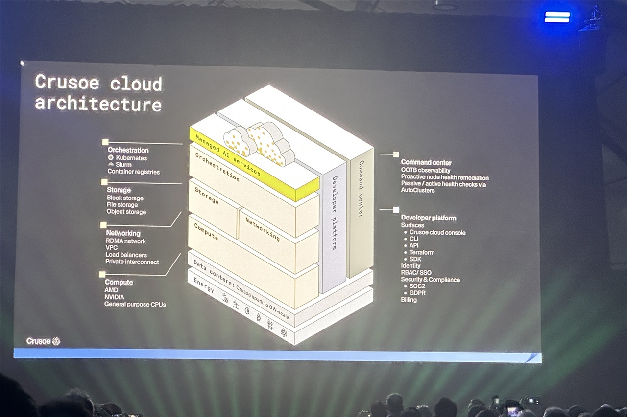 Supermicro says soaring GPU power demands are forcing shift to rack-scale AI standardization