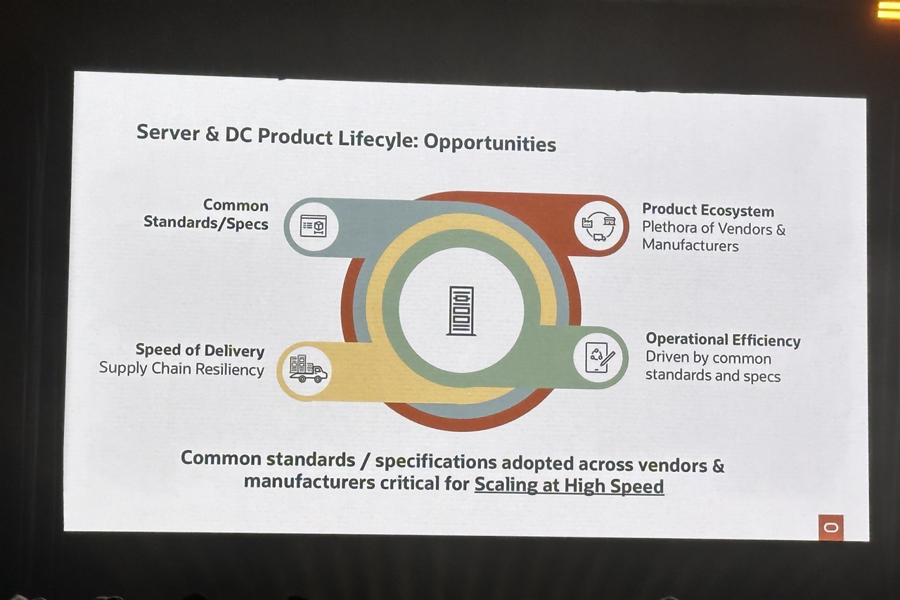 Oracle outlines zettascale AI ambitions, urges open standards to support gigawatt-scale data centers