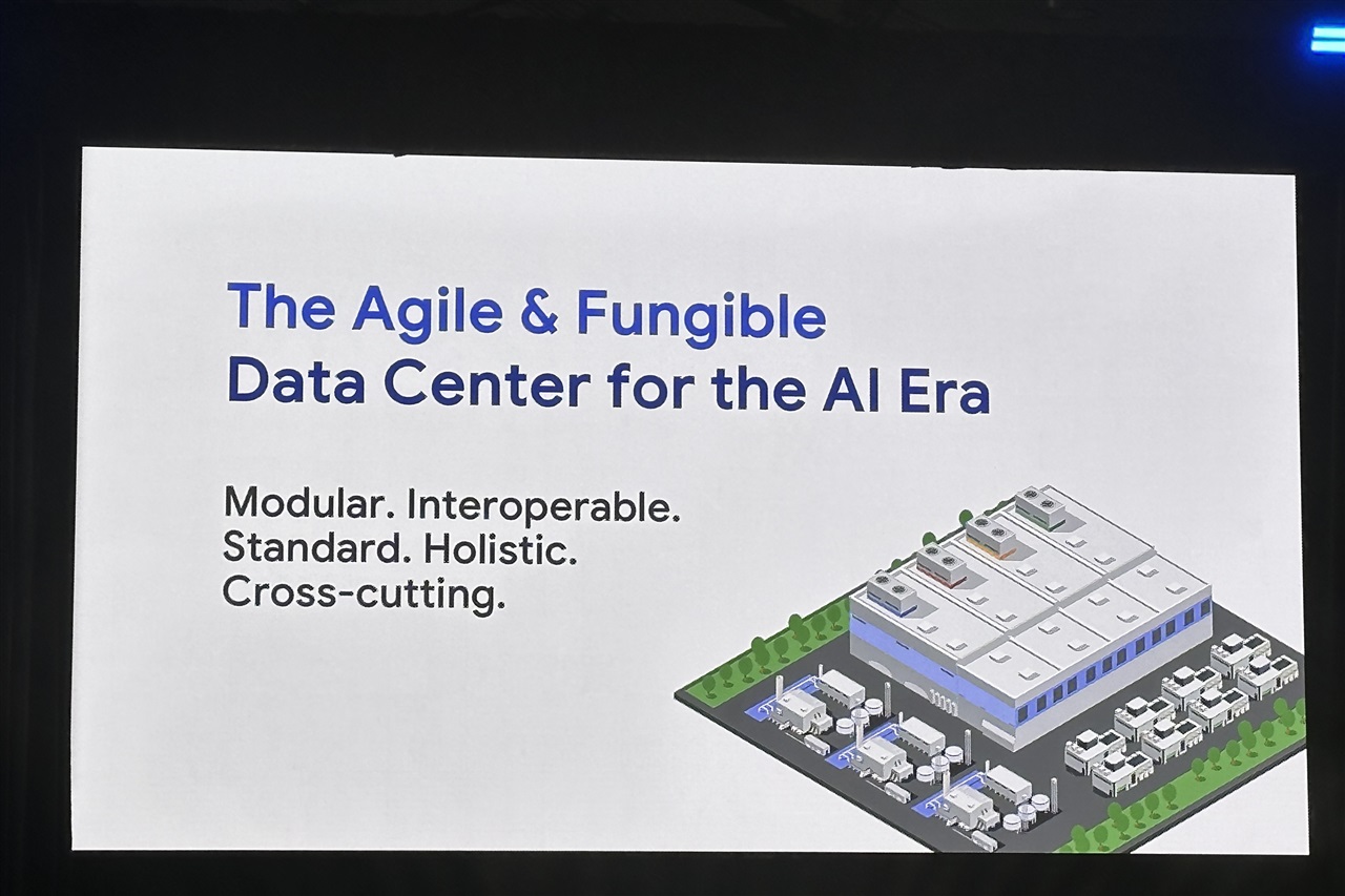 Inside Google’s plan to make data centers as adaptive as AI itself