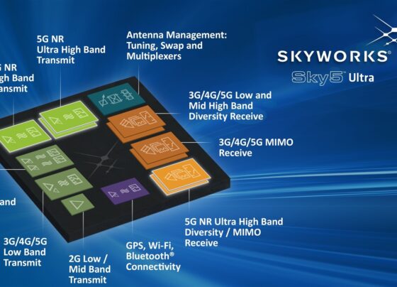 skyworks&ndash;qorvo-tie-up-signals-new-phase-of-us-semiconductor-consolidation