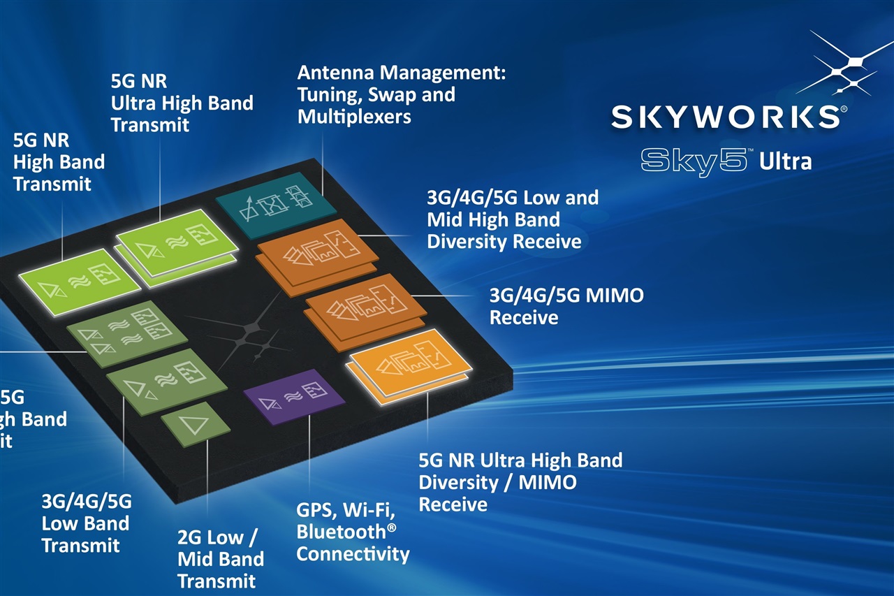 Skyworks&ndash;Qorvo tie-up signals new phase of US semiconductor consolidation