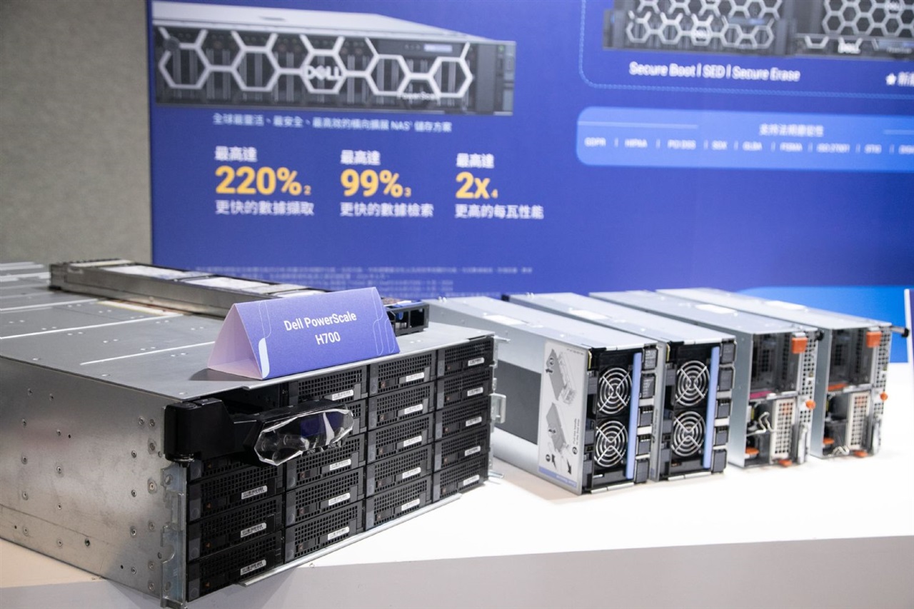 Global server market, 4Q 2025