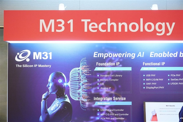 M31 weathers a costly quarter with eyes on AI-fueled recovery