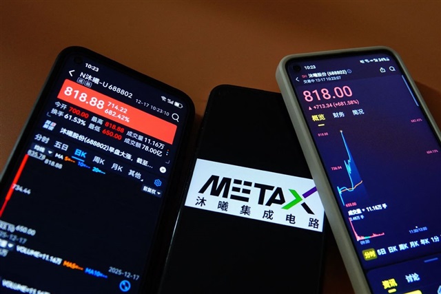 MetaX jumps in Shanghai IPO as China pushes homegrown GPUs