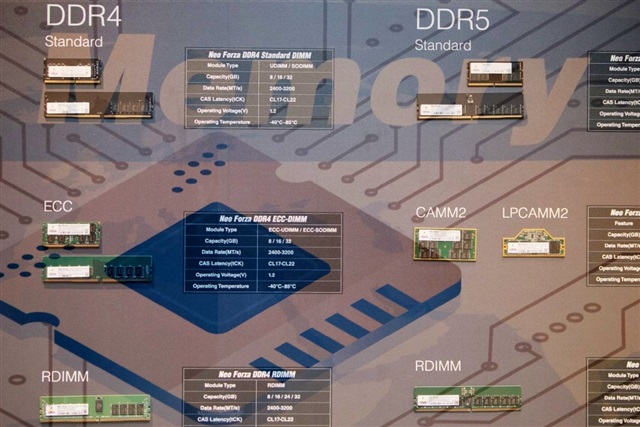 Smartphones and notebook prices could increase as memory lead times extend